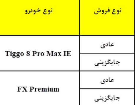 فروش تیگو 8 پرو مکس IE و FX