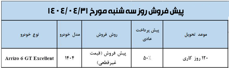 پیش فروش سه شنبه مورخ 31/04/1404